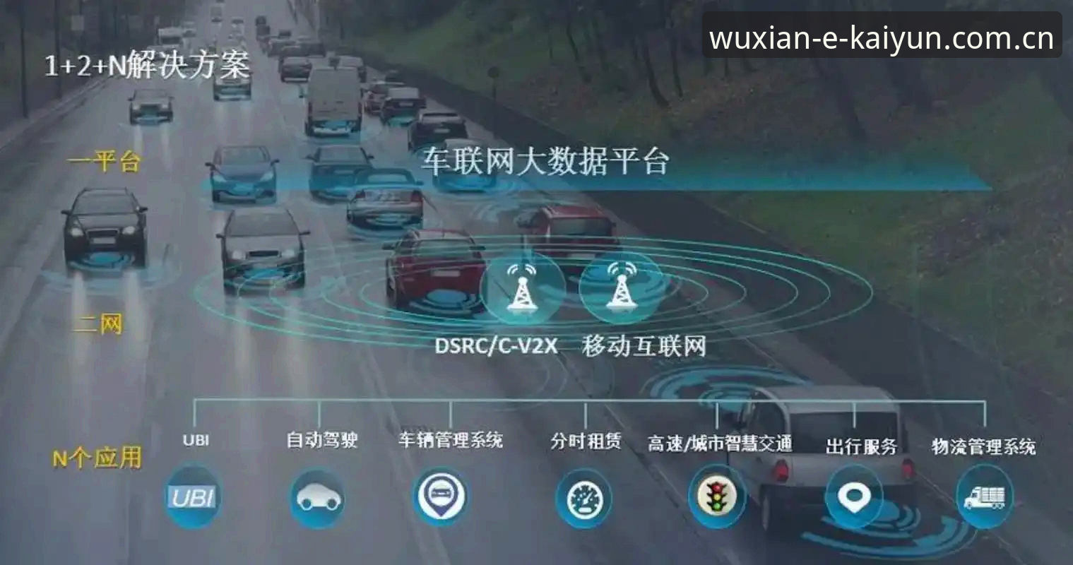 云开互动平台怎么样 云开互动平台到底怎么样?从技术评测到用户真实体验全面分析