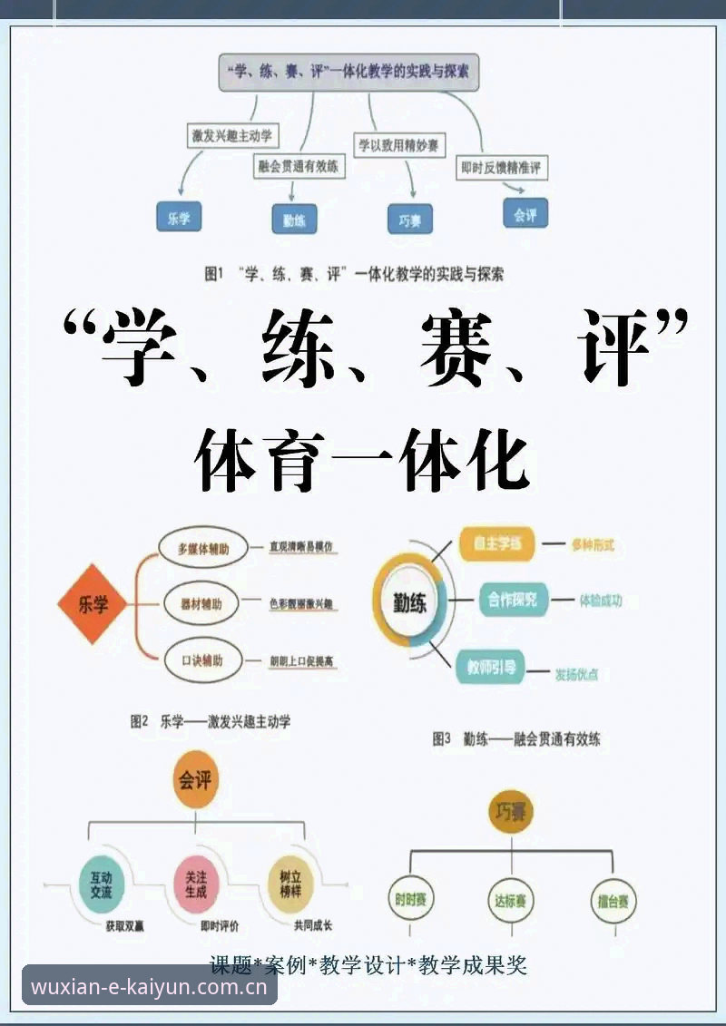 云开体育资讯攻略 云开电竞平台体育资讯攻略:从入门到精通的实战指南