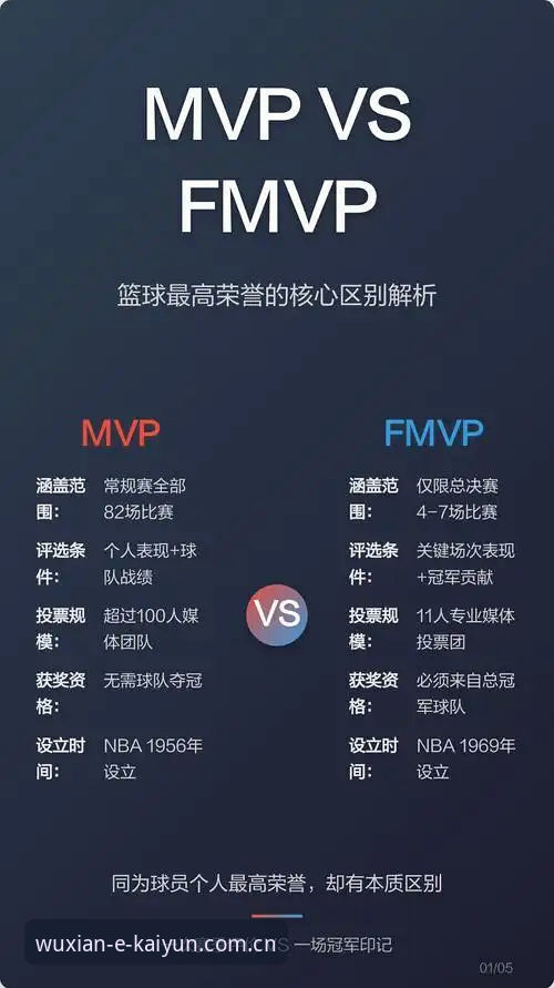 揭秘云开赛事资讯对比背后的真相：老用户带你深挖体育数据平台